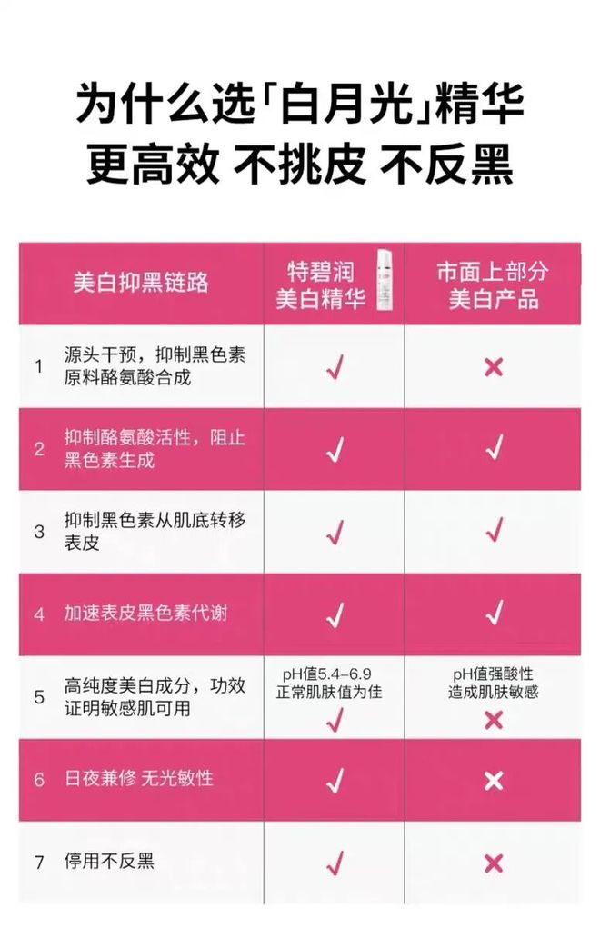 在雪场被晒得很曼妙AG真人不知道我(图2)